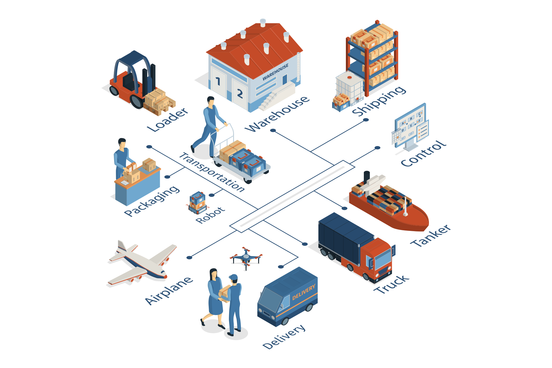 Services of Meteoric Global
